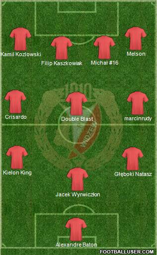 Widzew Lodz Formation 2011