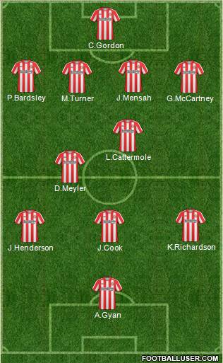 Sunderland Formation 2011