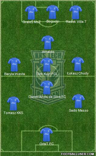 Lech Poznan Formation 2011