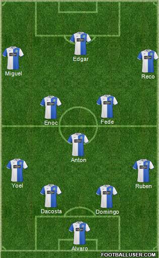 Blackburn Rovers Formation 2011