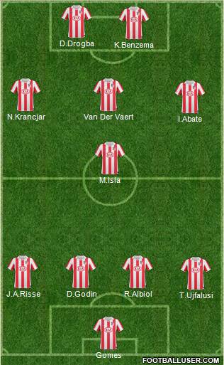 Atlético Madrid B Formation 2011