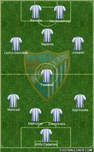 Málaga C.F., S.A.D. Formation 2011