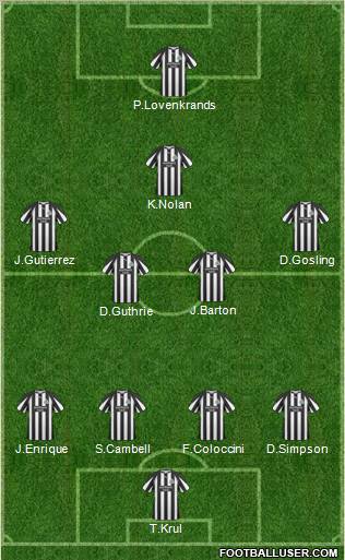 Newcastle United Formation 2011