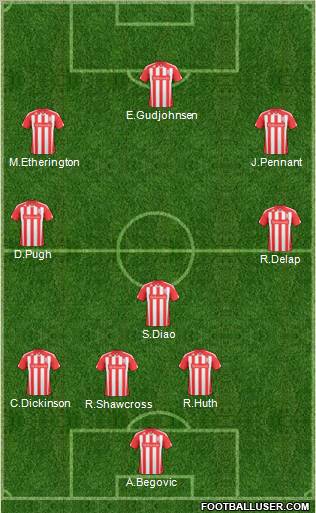 Stoke City Formation 2011