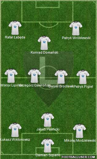 Legia Warszawa Formation 2011