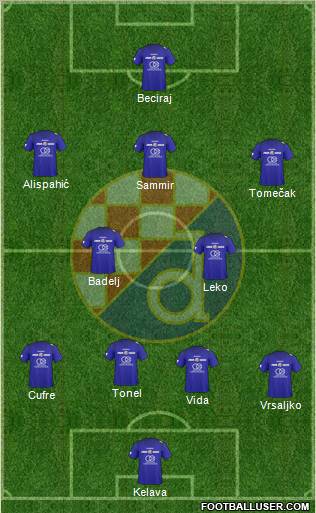 NK Dinamo Formation 2011