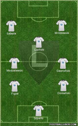 Legia Warszawa Formation 2011