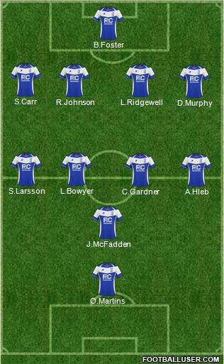 Birmingham City Formation 2011