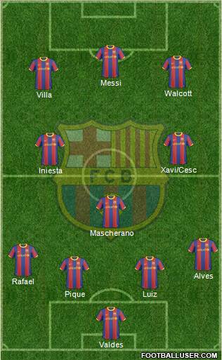 F.C. Barcelona Formation 2011