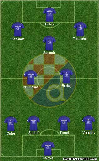 NK Dinamo Formation 2011