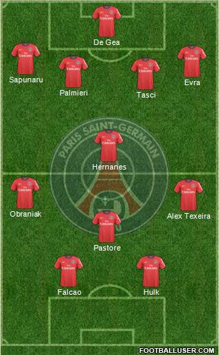 Paris Saint-Germain Formation 2011