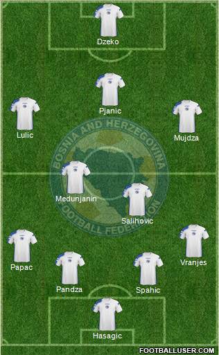 Bosnia and Herzegovina Formation 2011