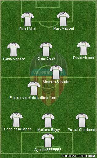 Valencia C.F., S.A.D. Formation 2011