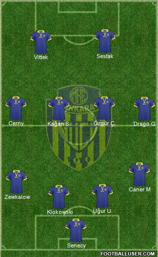 MKE Ankaragücü Formation 2011