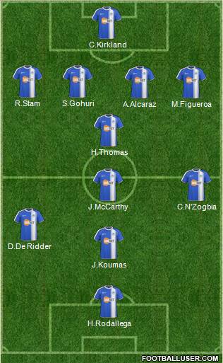 Wigan Athletic Formation 2011