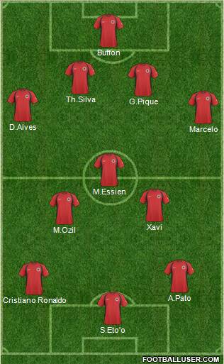 Albania Formation 2011