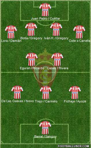 Real Sporting S.A.D. Formation 2011