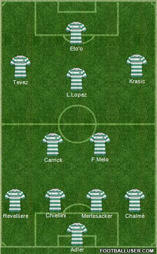 Celtic Formation 2011