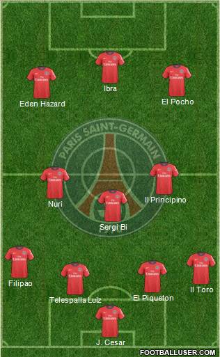 Paris Saint-Germain Formation 2011