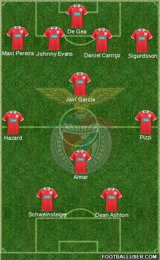 Sport Lisboa e Benfica - SAD Formation 2011