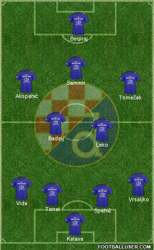 NK Dinamo Formation 2011