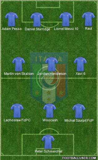 Italy Formation 2011