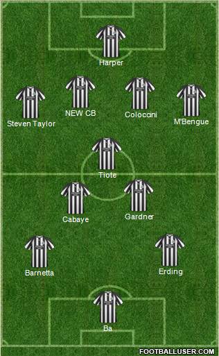 Newcastle United Formation 2011