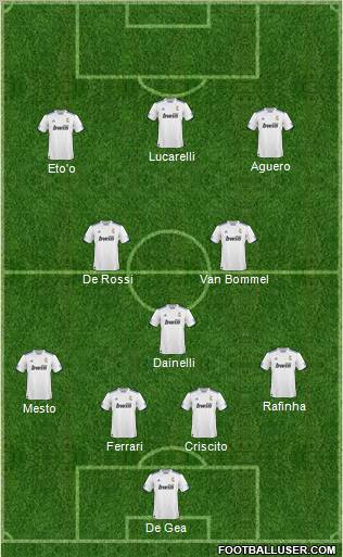 R. Madrid Castilla Formation 2011