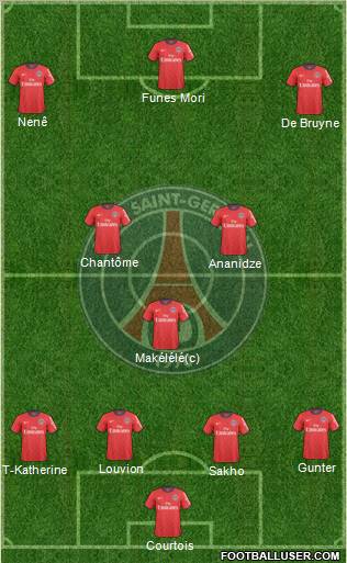 Paris Saint-Germain Formation 2011