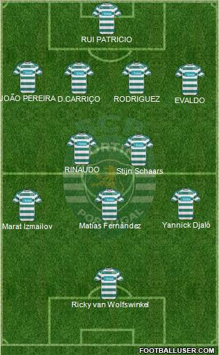 Sporting Clube de Portugal - SAD Formation 2011