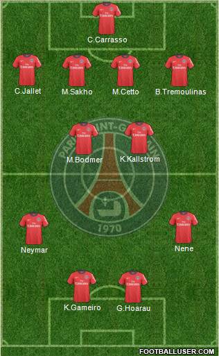 Paris Saint-Germain Formation 2011