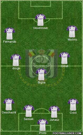 RSC Anderlecht Formation 2011