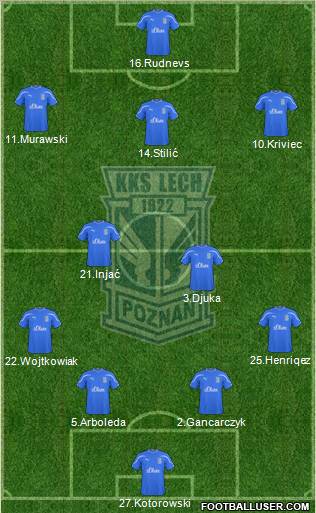 Lech Poznan Formation 2011