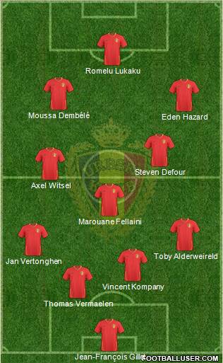 Belgium Formation 2011