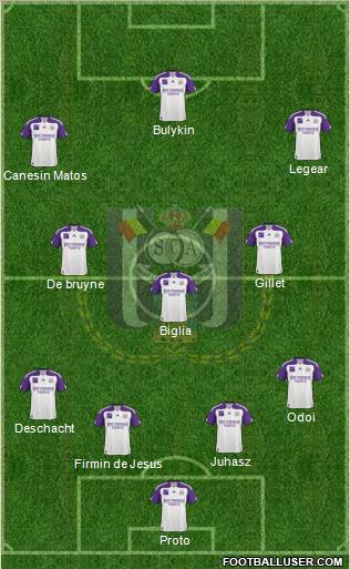 RSC Anderlecht Formation 2011