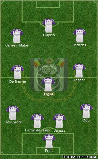 RSC Anderlecht Formation 2011