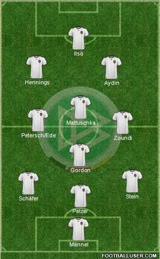 Germany Formation 2011