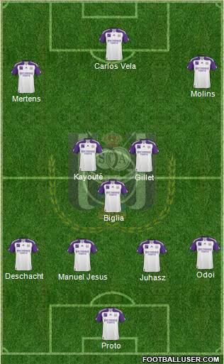 RSC Anderlecht Formation 2011