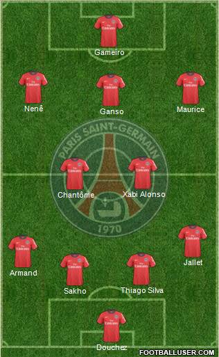 Paris Saint-Germain Formation 2011