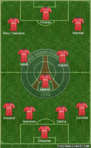 Paris Saint-Germain Formation 2011