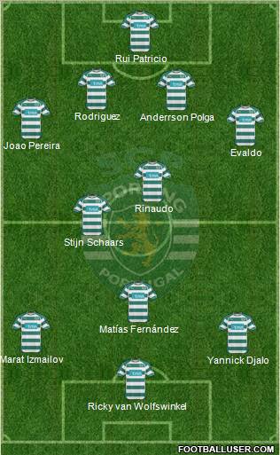 Sporting Clube de Portugal - SAD Formation 2011