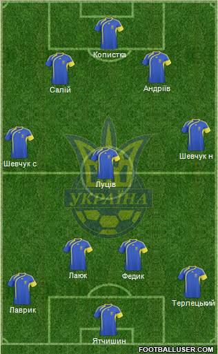 Ukraine Formation 2011