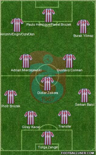 Trabzonspor Formation 2011