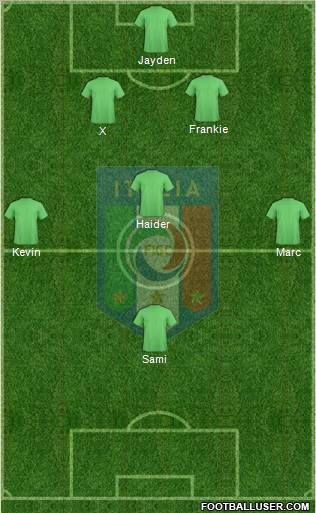 Italy Formation 2011