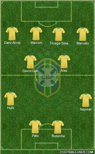 Brazil Formation 2011