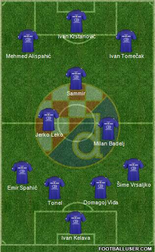 NK Dinamo Formation 2011