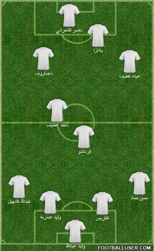 Al-Shabab (KSA) Formation 2011