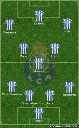 Futebol Clube do Porto - SAD Formation 2011