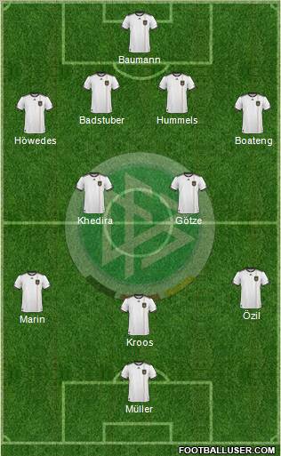 Germany Formation 2011