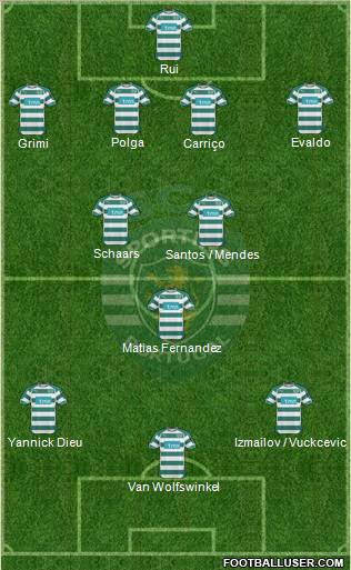 Sporting Clube de Portugal - SAD Formation 2011